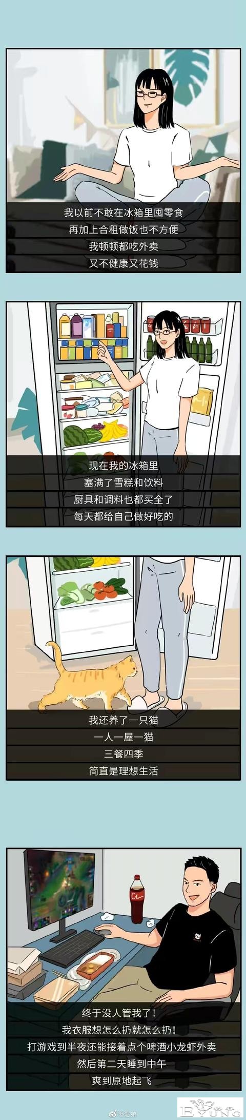 漫画：独居的成年男女有多爽？-9.jpg
