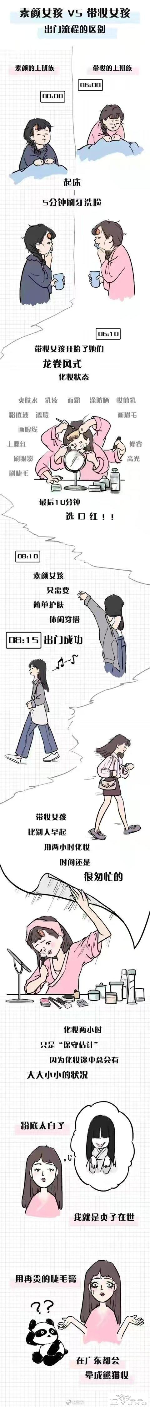 漫画：素颜女孩与带妆女孩出门流程的区别……-2.jpg