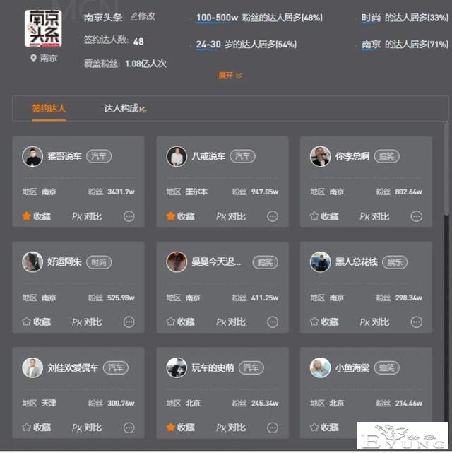 三个月涨粉1000万，小鱼海棠为什么这么火？-6.jpg
