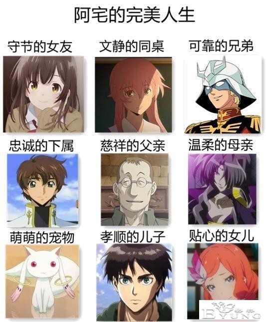网友分享阿宅的完美人生，好家伙一看那9个人血压上来了-1.jpg