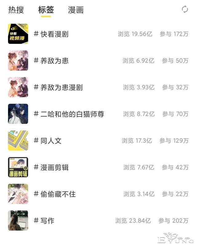 快看2.4亿美元新一轮融资背后，国漫破局的新机会-6.jpg