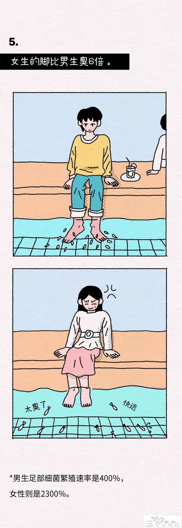 「人性漫画」 女生的秘密，很多男生假装不知道-5.jpg
