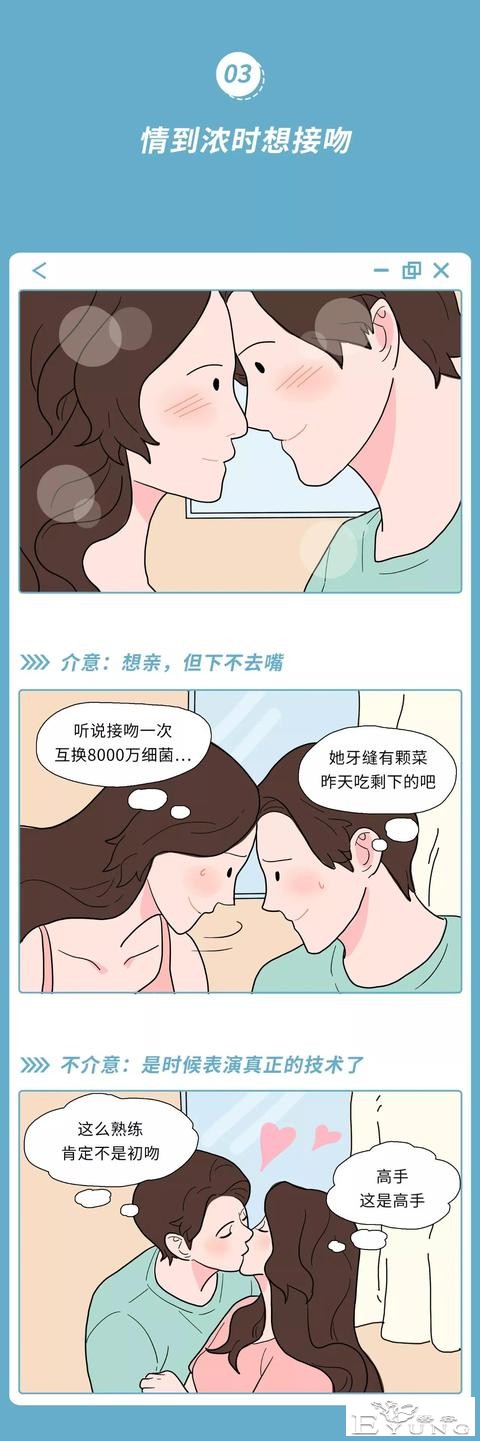 情侣间如何跨过屎尿屁的坎？-3.jpg