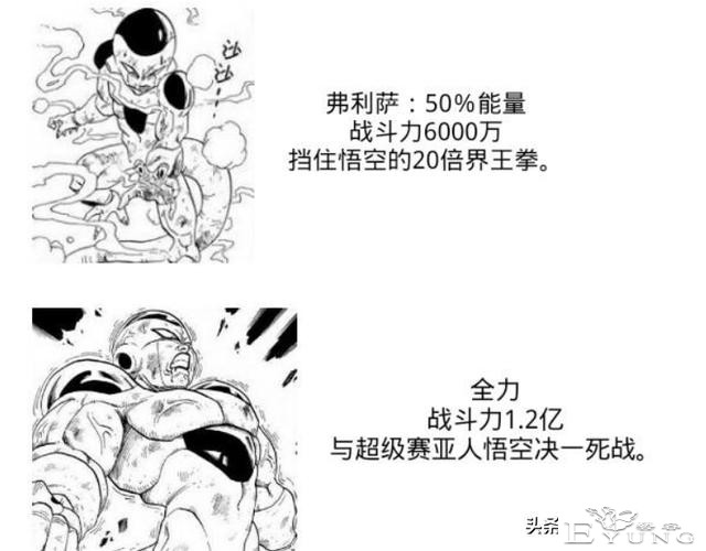 超次元乱战之第7宇宙，娜美克星人全体同化，实力吊打弗利沙-37.jpg