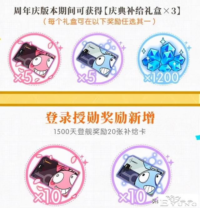 多款热门二次元手游开启周年庆，美食成抢手主题，但口碑大相径庭-12.jpg