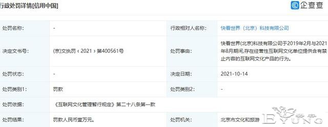 快看漫画违规提供含有禁止内容文化产品被罚1万-1.jpg
