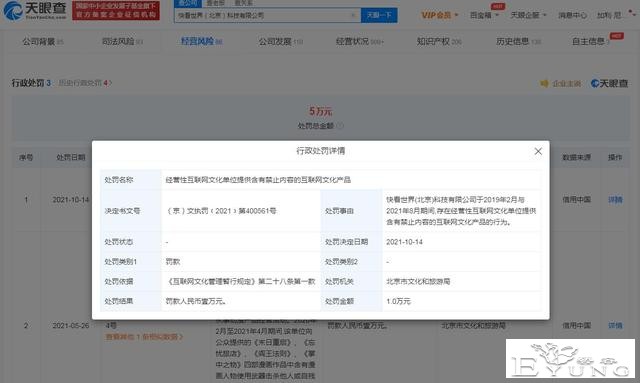 快看漫画提供禁止内容被罚1万-1.jpg