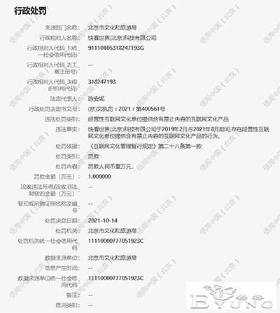 因提供含有禁止内容互联网文化产品 快看漫画被监管部门罚款1万元-1.jpg
