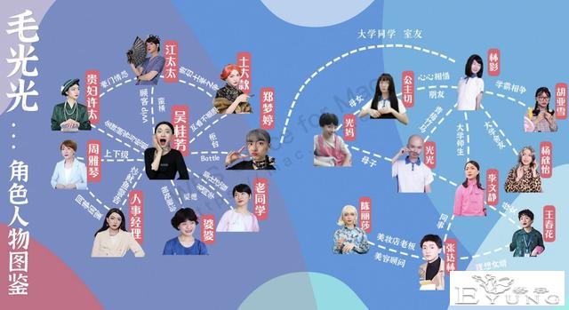 90后四川小伙，男扮女装，扮演贵妇，反串20个角色爆红，年入千万-10.jpg