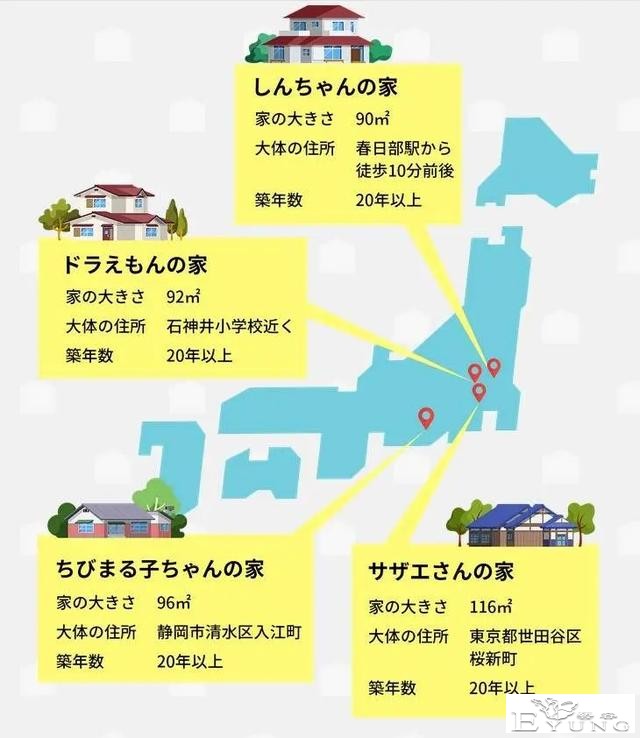 动漫主角的家现在值多少钱？日本专家：建筑全都是0元？-4.jpg