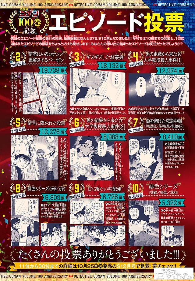 看了《柯南》官方的投票，我才发现人气最高的角色是“安室透”-1.jpg