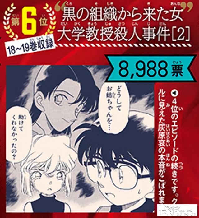 看了《柯南》官方的投票，我才发现人气最高的角色是“安室透”-11.jpg