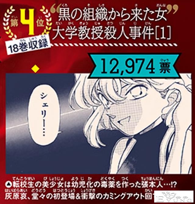 看了《柯南》官方的投票，我才发现人气最高的角色是“安室透”-14.jpg