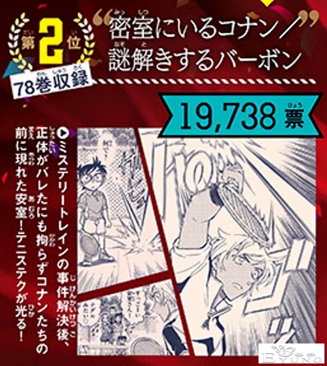 看了《柯南》官方的投票，我才发现人气最高的角色是“安室透”-19.jpg