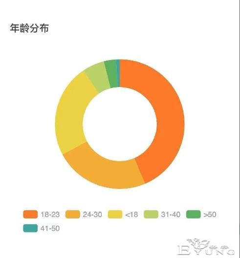 小鱼海棠：要和999位帅哥“恋爱”，1000万粉丝看她拍拖-9.jpg