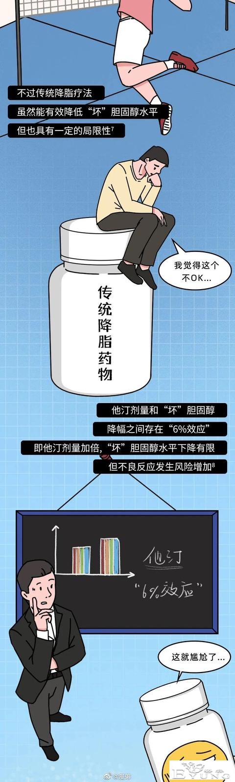 漫画：那些让当代人“梗”住的emo瞬间-12.jpg
