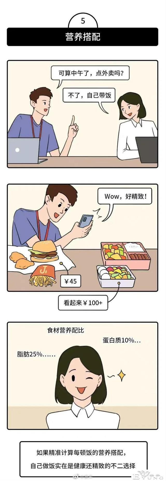 漫画：钱都去哪了？解读当代年轻男女消费观-6.jpg