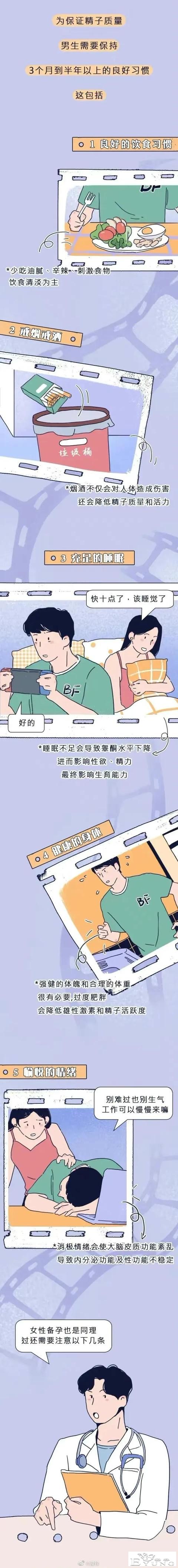 漫画：正确的怀孕方式，千万别乱来-3.jpg