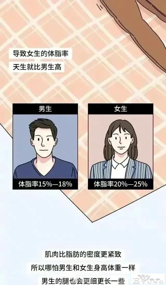 漫画：女性的粗腿真的是天生的吗？-8.jpg