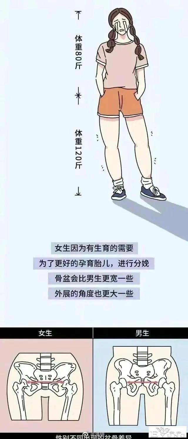 漫画：女性的粗腿真的是天生的吗？-12.jpg