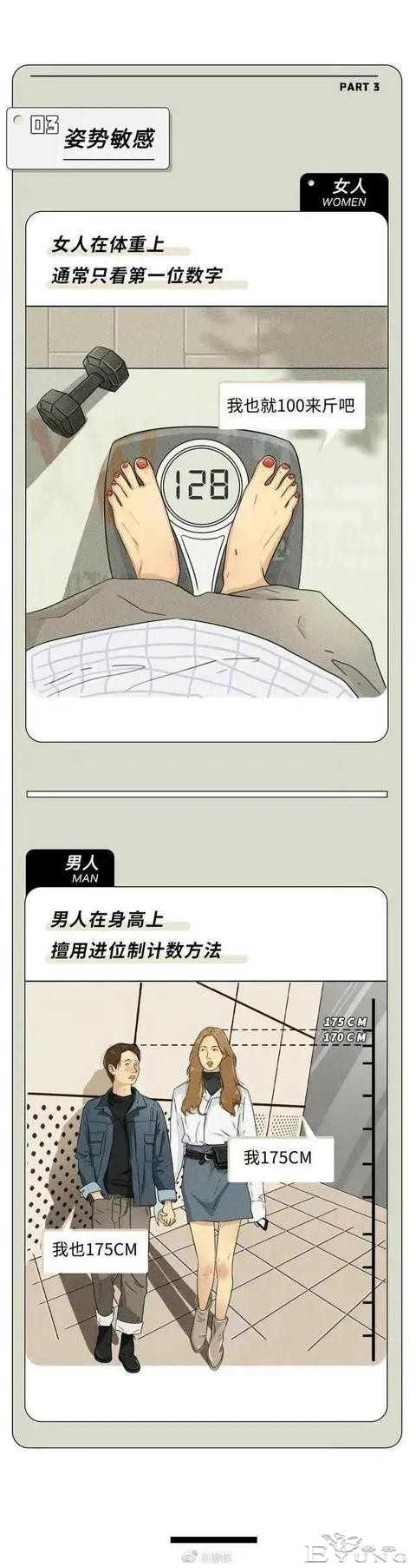 漫画：当代男女的敏感点-3.jpg