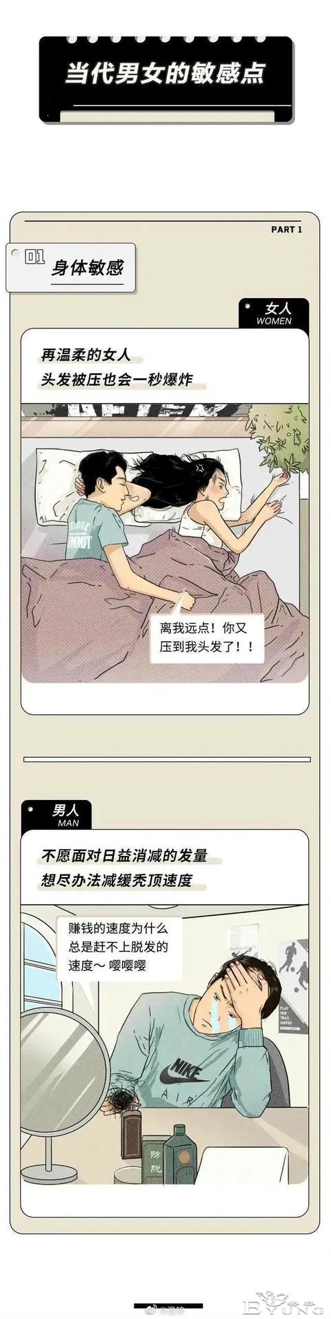 漫画：当代男女的敏感点-1.jpg