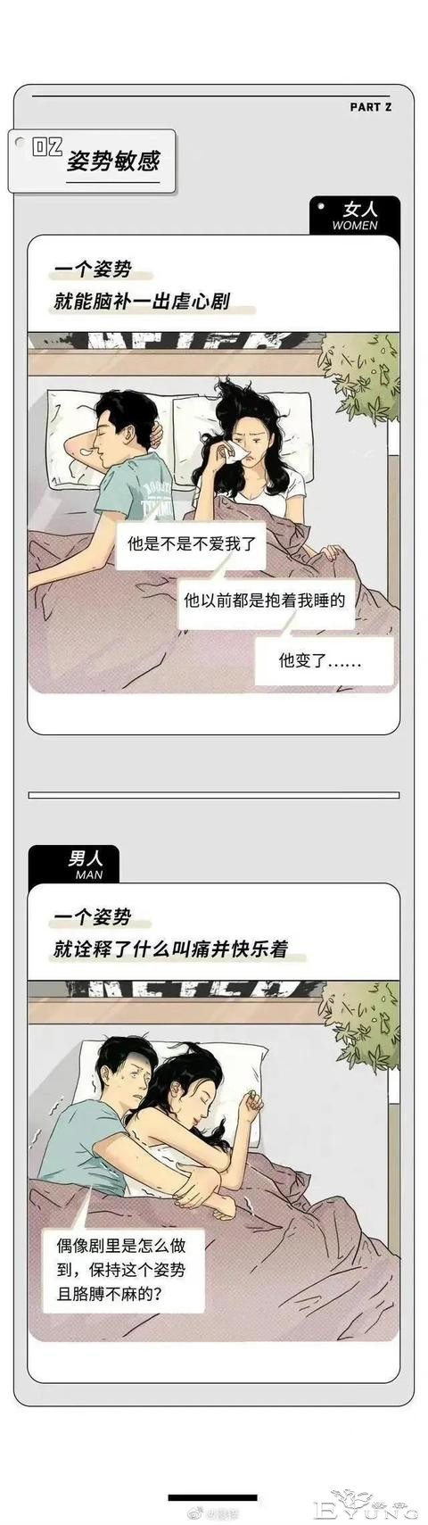 漫画：当代男女的敏感点-2.jpg