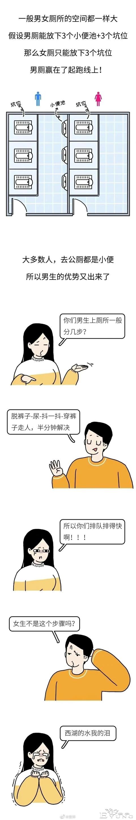 漫画：为什么女厕门口总是排了很长的队？-3.jpg