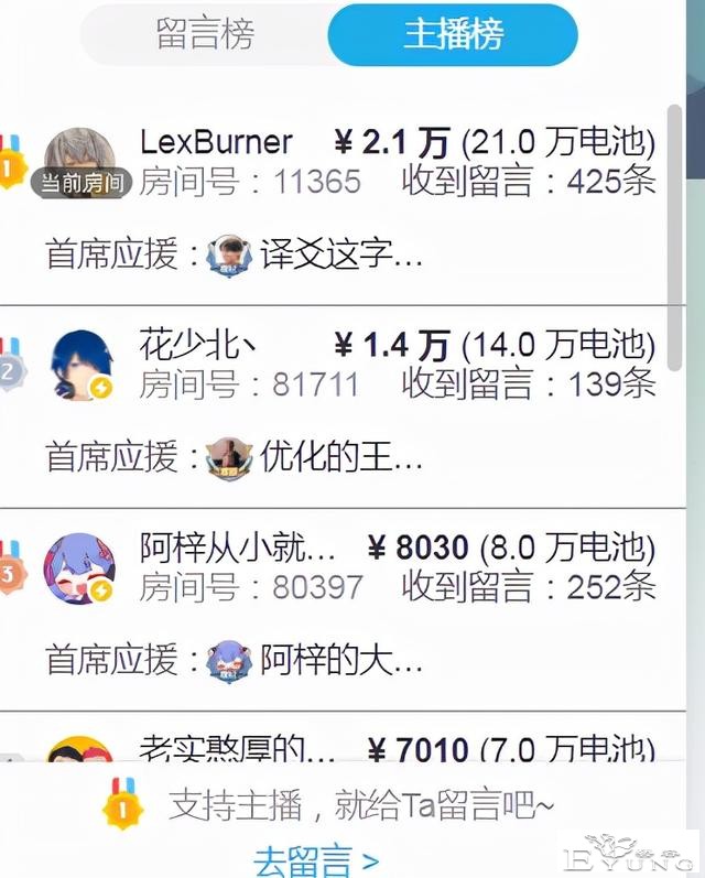 LEX解封后首场直播全站第一！热门榜人气甩第二名5倍-3.jpg