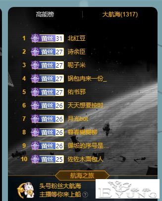 LEX解封后首场直播全站第一！热门榜人气甩第二名5倍-5.jpg