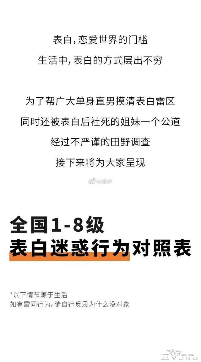 漫画：全国1~8级“表白迷惑行为”对照表-1.jpg
