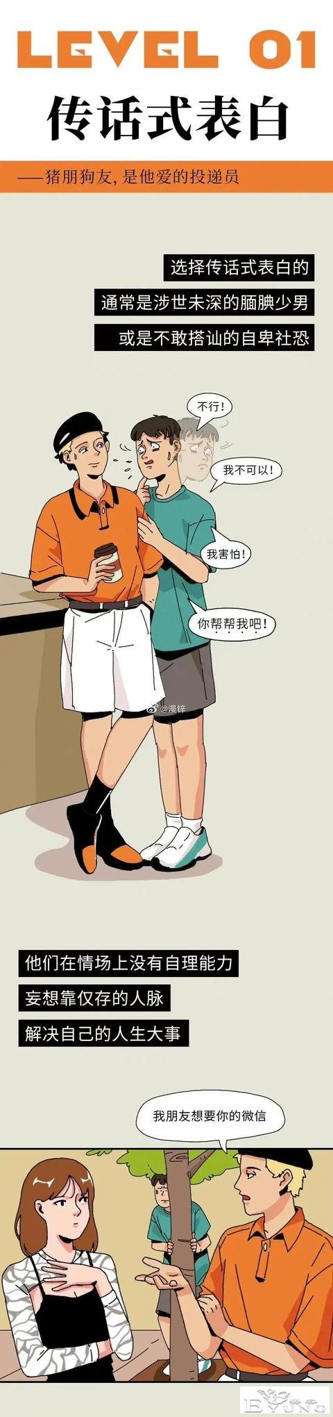 漫画：全国1~8级“表白迷惑行为”对照表-2.jpg