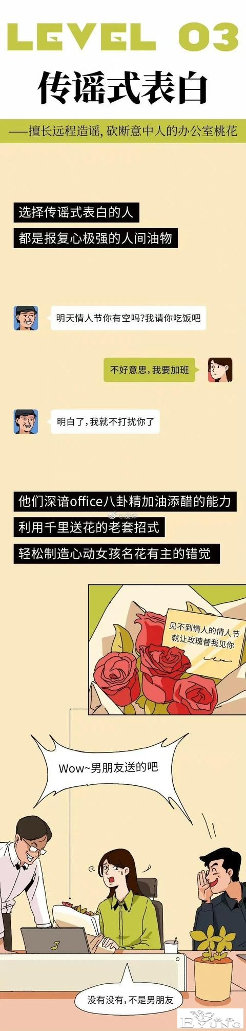 漫画：全国1~8级“表白迷惑行为”对照表-6.jpg