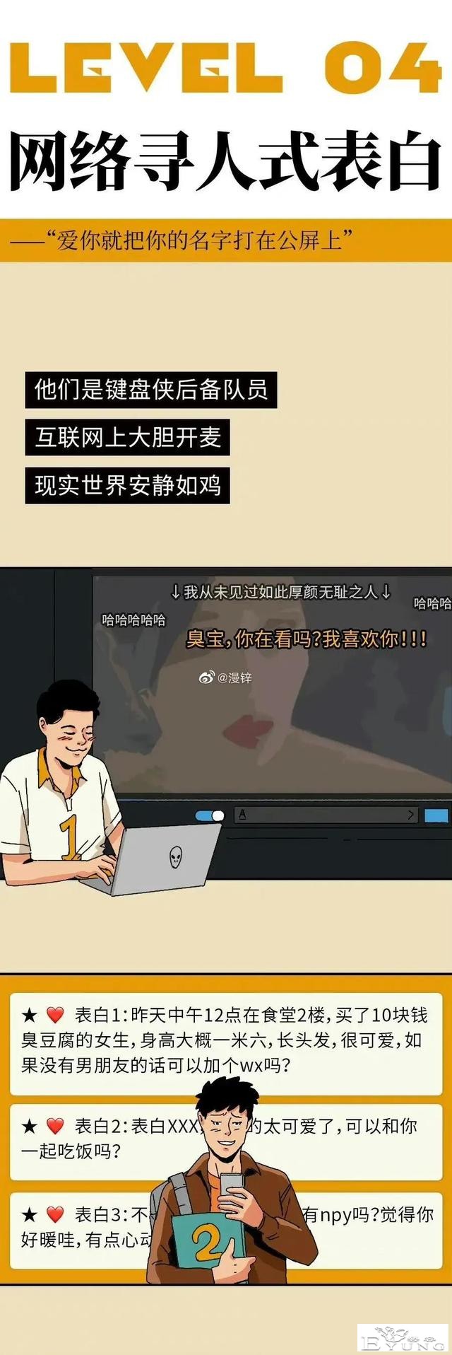 漫画：全国1~8级“表白迷惑行为”对照表-8.jpg