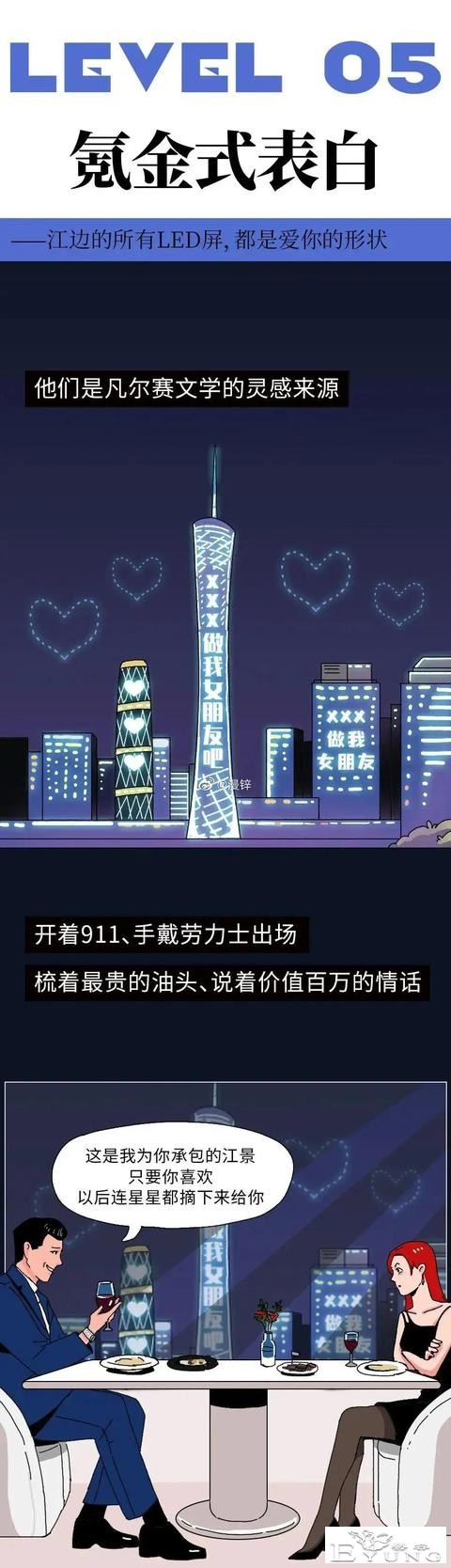 漫画：全国1~8级“表白迷惑行为”对照表-10.jpg