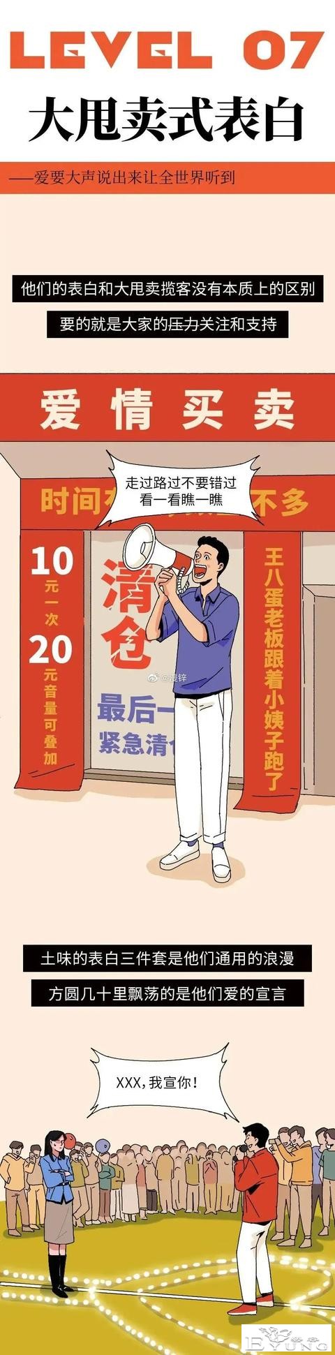 漫画：全国1~8级“表白迷惑行为”对照表-14.jpg