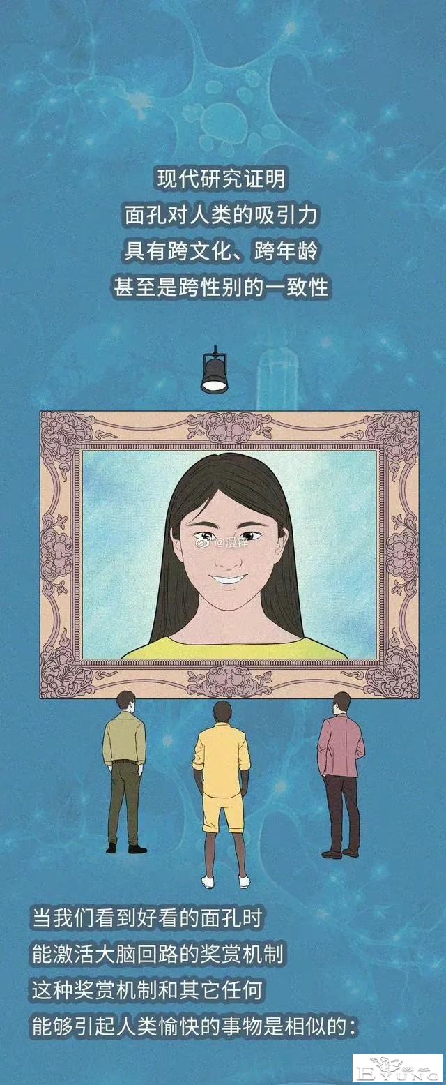 漫画：人类为何喜欢和长相好看的人交配繁衍？-1.jpg