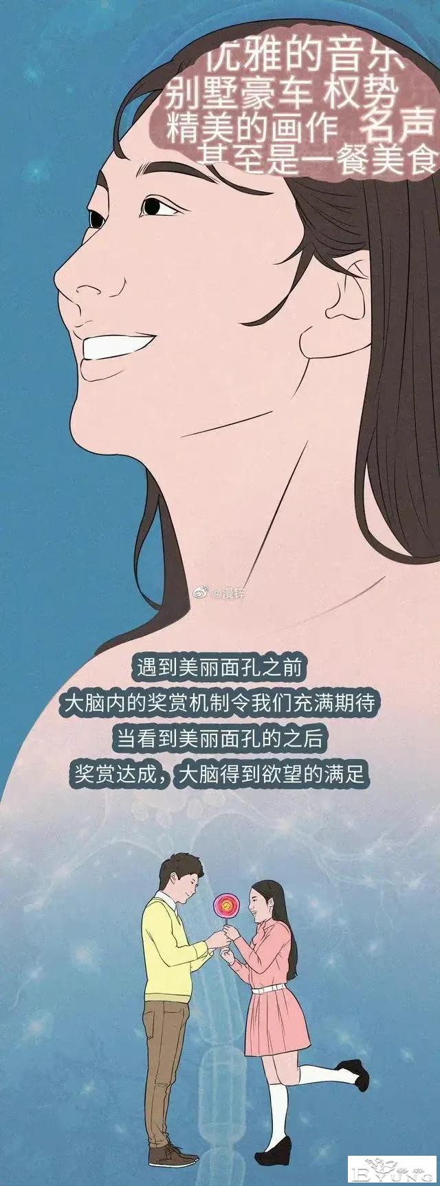 漫画：人类为何喜欢和长相好看的人交配繁衍？-2.jpg