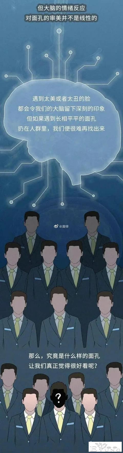 漫画：人类为何喜欢和长相好看的人交配繁衍？-3.jpg