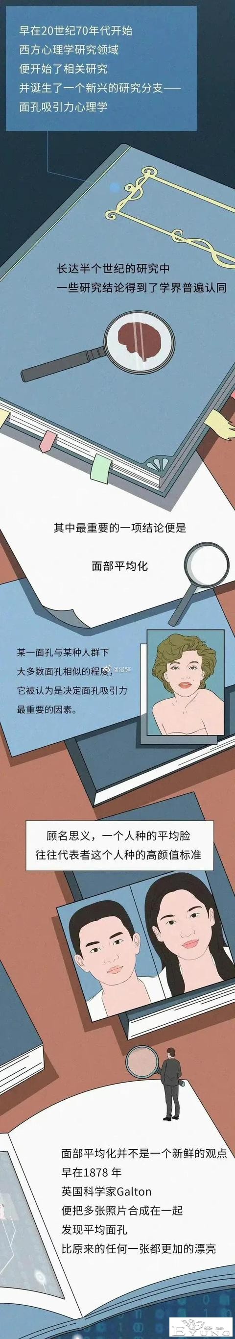 漫画：人类为何喜欢和长相好看的人交配繁衍？-4.jpg