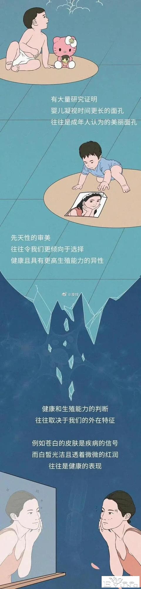 漫画：人类为何喜欢和长相好看的人交配繁衍？-7.jpg