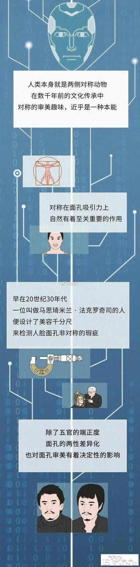 漫画：人类为何喜欢和长相好看的人交配繁衍？-5.jpg