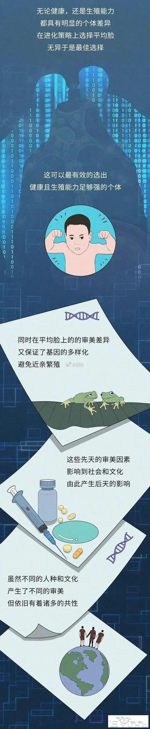 漫画：人类为何喜欢和长相好看的人交配繁衍？-9.jpg