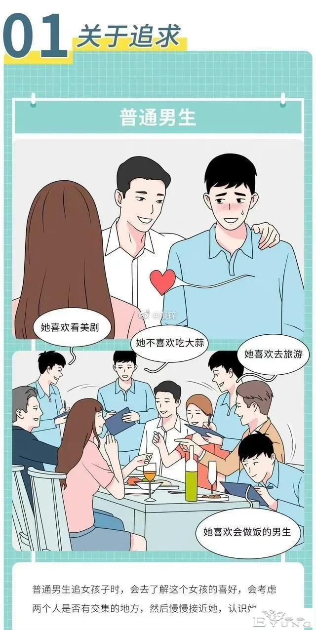 漫画：男生「喜欢你」与「想睡你」有什么不一样的表现-1.jpg