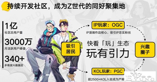 如何在快看漫画APP上投放广告？-2.jpg