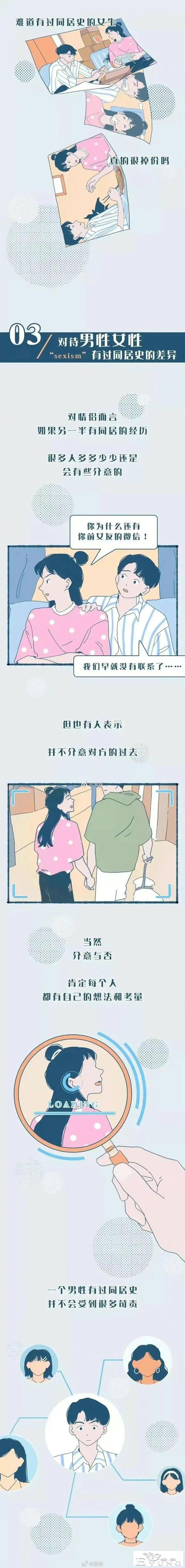 漫画：你怎么看待同居过的女生？-4.jpg