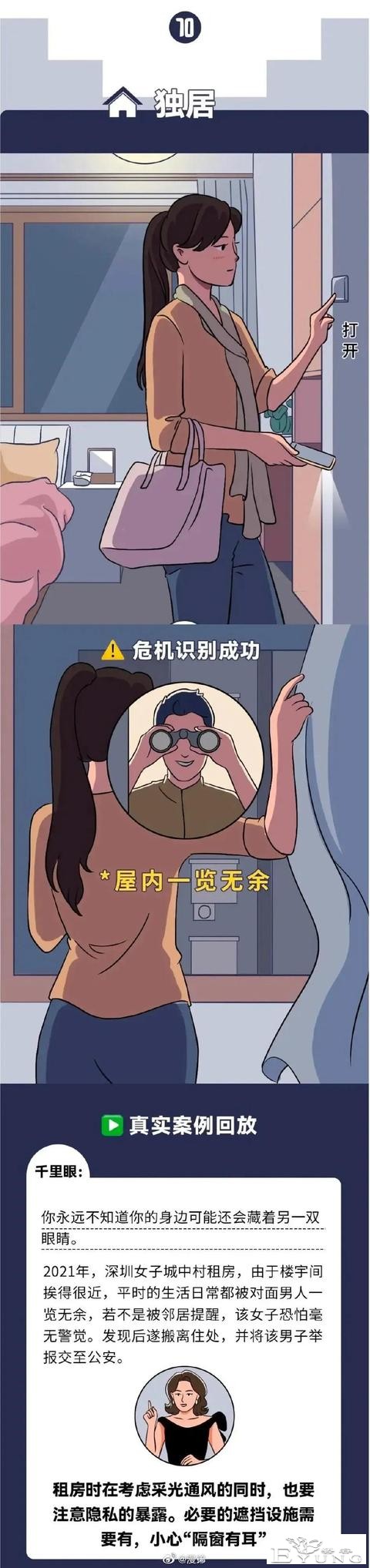 漫画：几个暴露“隐私”的操作，独居女孩要格外警惕-10.jpg