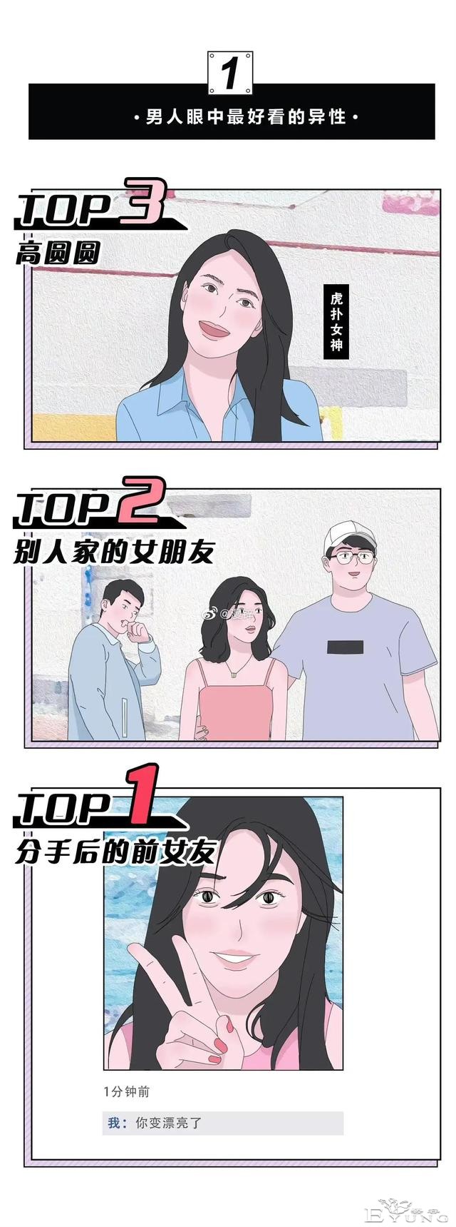 漫画：男朋友眼中最好看的异性TOP3 ​​​-6.jpg