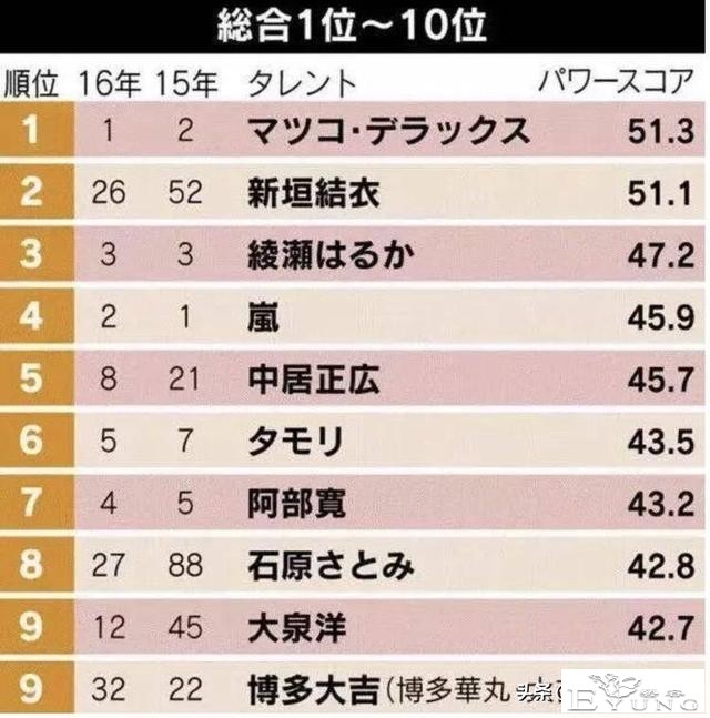 他是日本第一伪娘，国民影响力超新垣结衣，毒舌鸡汤大受追捧-4.jpg