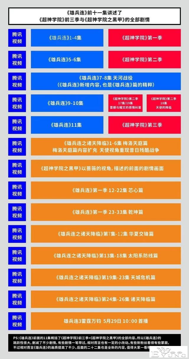 雄兵连3开播了，大家感觉还是熟悉的味道么？安利一波新朋友入坑-8.jpg